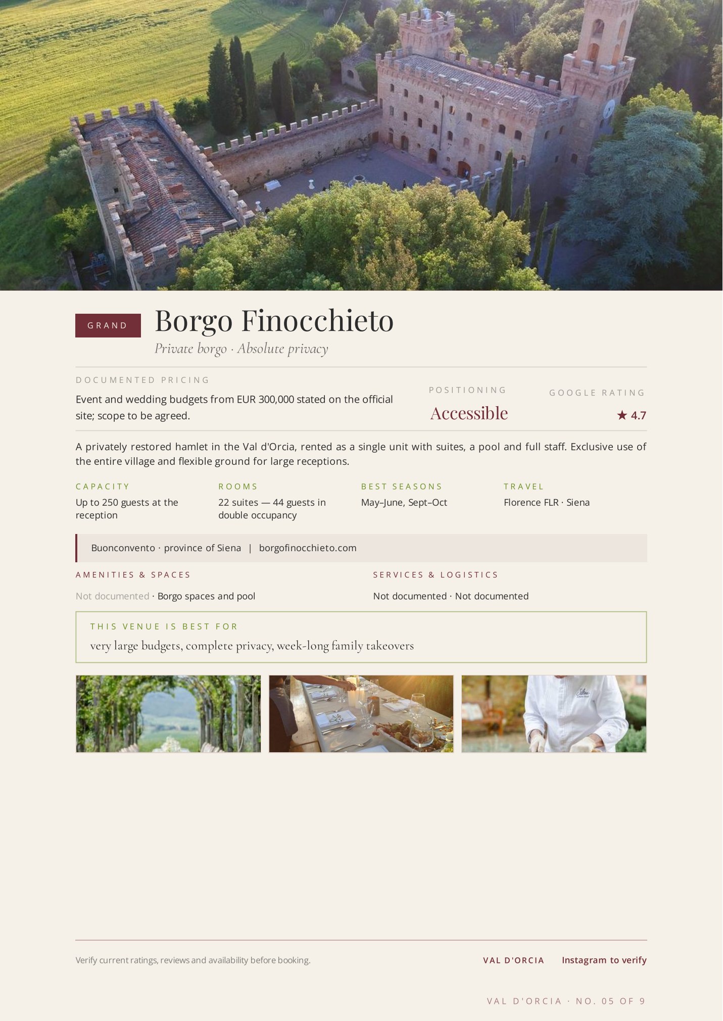 Real page from the guide: Borgo Finocchieto venue card with an aerial photo, budget, capacity and rating